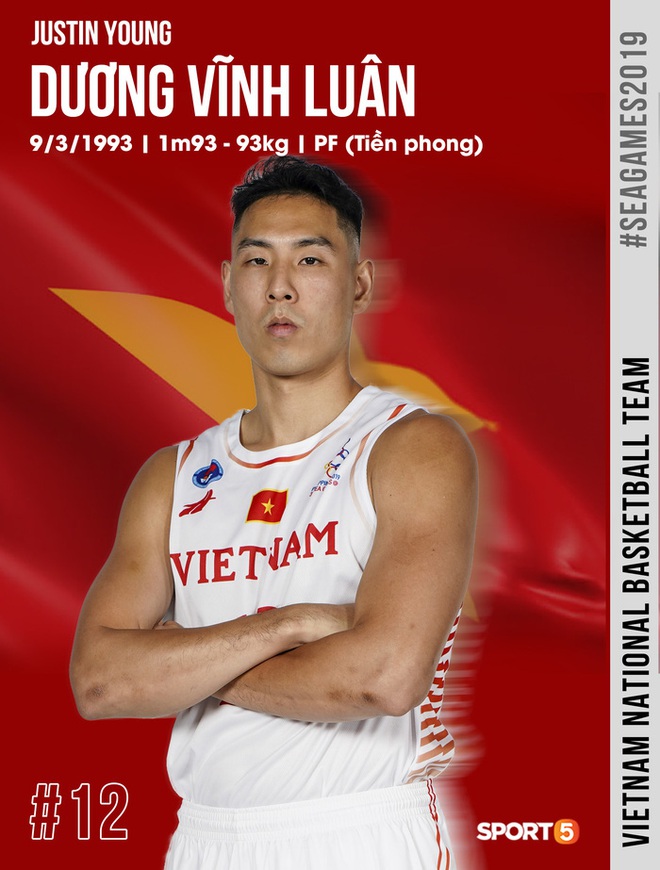Profile đẹp long lanh của 12 cái tên chính thức trong danh sách tuyển bóng rổ Việt Nam săn huy chương SEA Games 30 - Ảnh 4.