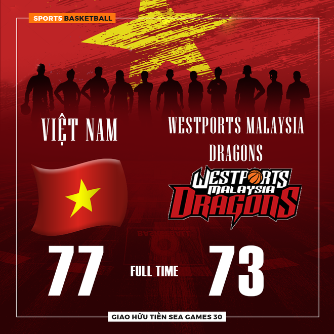 Sử dụng ngoại binh, Westports Malaysia Dragons vẫn thất thủ trước tuyển Việt Nam trong trận giao hữu tiền SEA Games 30 - Ảnh 1.