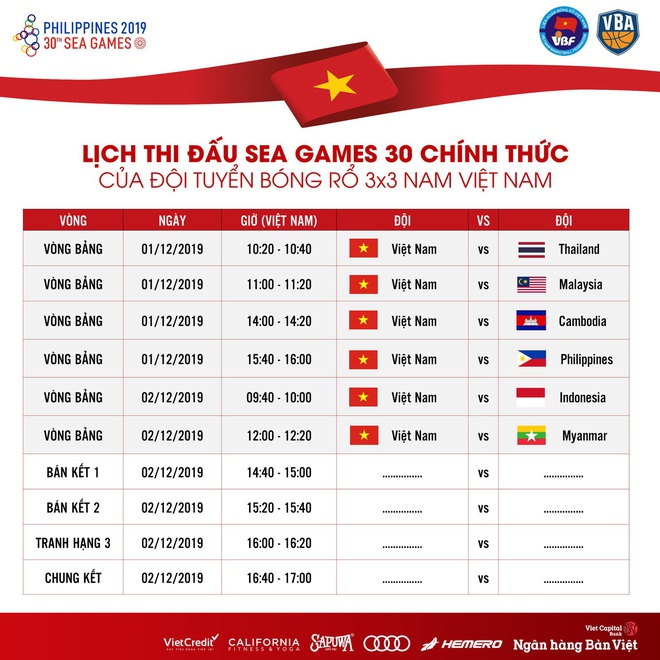 Đội tuyển bóng rổ 3x3 Việt Nam lao vào tập luyện buổi duy nhất sau chuyến bay cực hình tới Philippines - Ảnh 10.