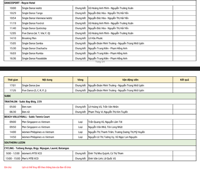 Lịch thi đấu SEA Games 30 ngày 1/12: Đoàn Việt Nam chính thức ra quân, chờ tấm HCV đầu tiên - Ảnh 6.