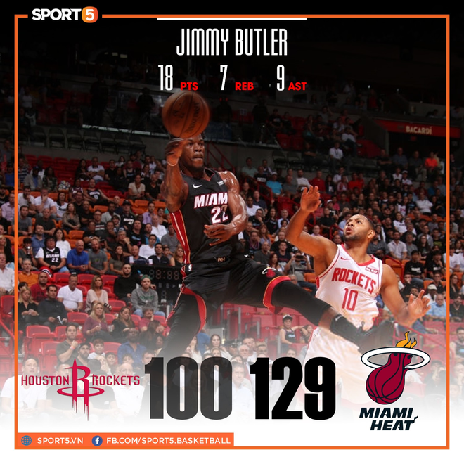 NBA 19-20: Nghiền nát đối thủ ở hiệp đầu tiên, Miami Heat dễ dàng thu phục Houston Rockets - Ảnh 1.