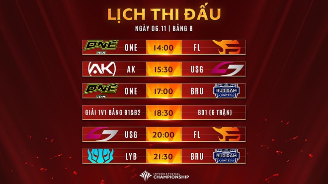 Lịch thi đấu chi tiết vòng bảng AIC 2019: Khởi tranh hôm nay, tâm điểm solo 1v1 của các cao thủ Liên Quân - Ảnh 2.