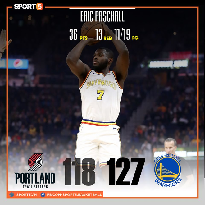 NBA 19-20: Đánh bại Portland Trail Blazers, Golden State Warriors lần đầu chiến thắng tại Chase Center - Ảnh 1.