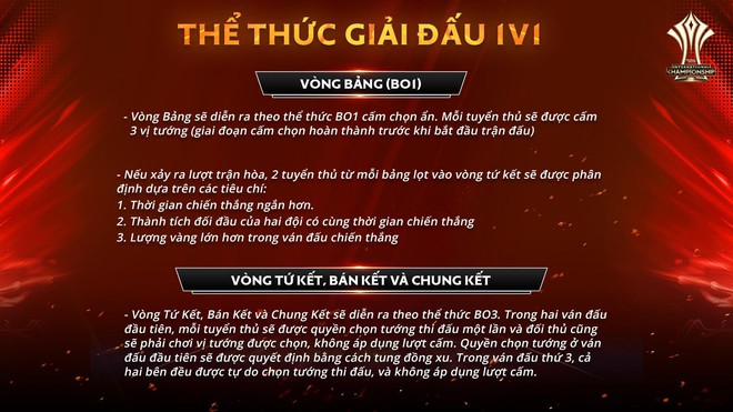 Lịch thi đấu chi tiết vòng bảng AIC 2019: Khởi tranh hôm nay, tâm điểm solo 1v1 của các cao thủ Liên Quân - Ảnh 10.