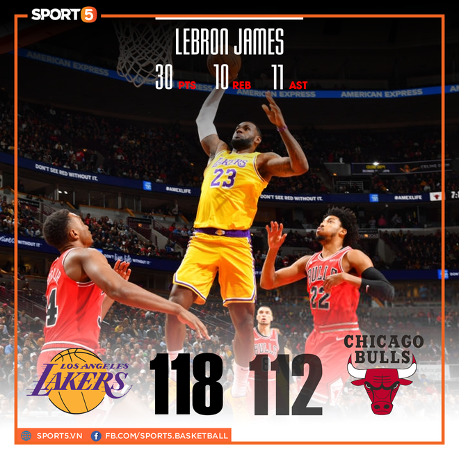 NBA 19-20: Bùng nổ trong hiệp cuối, Los Angeles Lakers ngược dòng đánh bại Chicago Bulls - Ảnh 1.