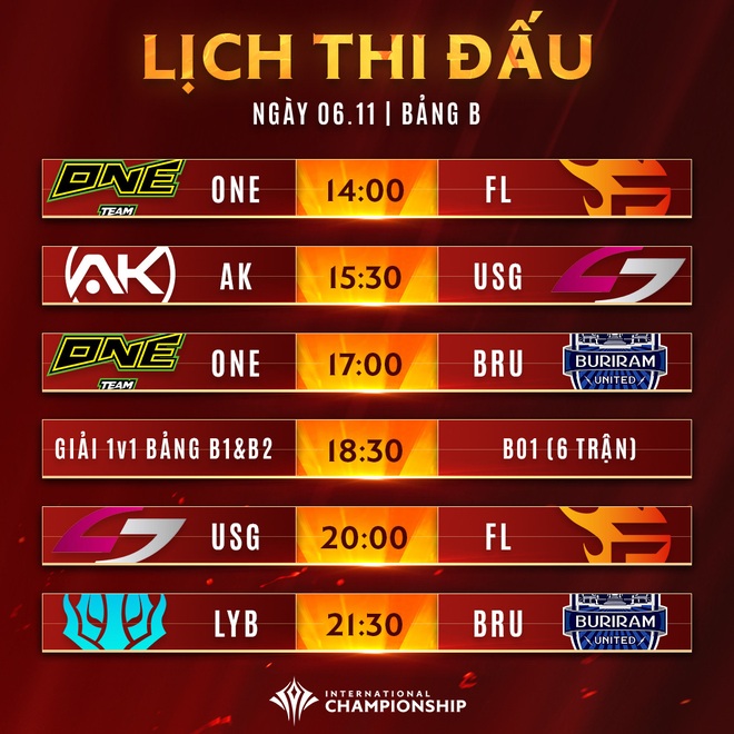 Liên Quân Mobile: Team Flash để hòa đáng tiếc trước ONE Team trong ngày ra quân AIC 2019 - Ảnh 6.