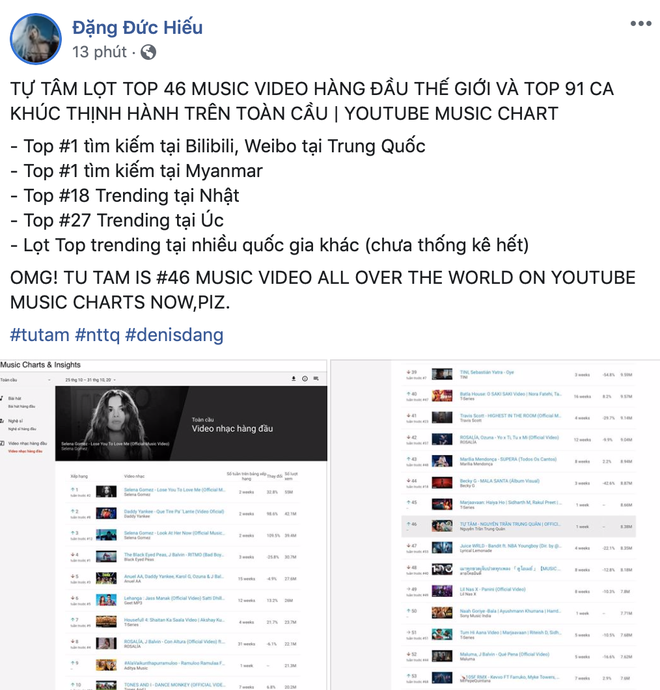 MV Tự Tâm lọt top trending toàn cầu, Nguyễn Trần Trung Quân nối gót  thành tích của Sơn Tùng M-TP, Bích Phương và Lâm Chấn Khang  - Ảnh 6.