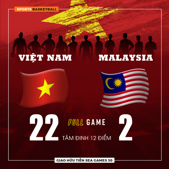 Giải bóng rổ giao hữu 3x3 tiền SEA Games 30: Thất bại trước đại diện Philippines, đội tuyển Việt Nam đành dừng bước trước ngưỡng cửa chung kết - Ảnh 2.