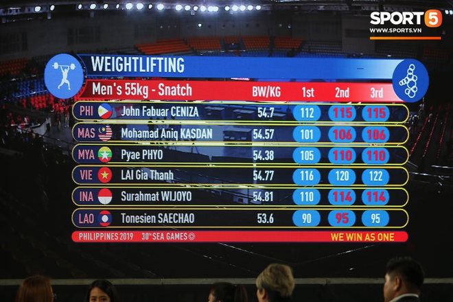 SEA Games ng&agrave;y 1/12: C&aacute;c nữ chiến binh gi&uacute;p đo&agrave;n TTVN bội thu HCV - Ảnh 10.