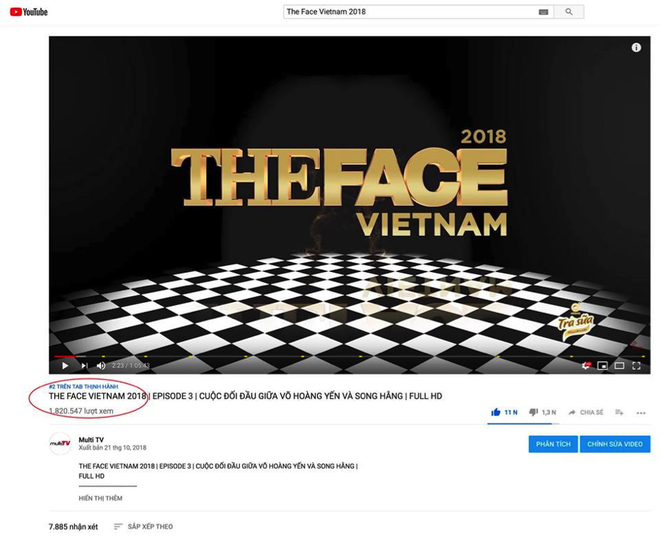 The Face Vietnam 2018 chính thức nhận giải Chương trình không kịch bản xuất sắc nhất Việt Nam tại Singapore - Ảnh 6.