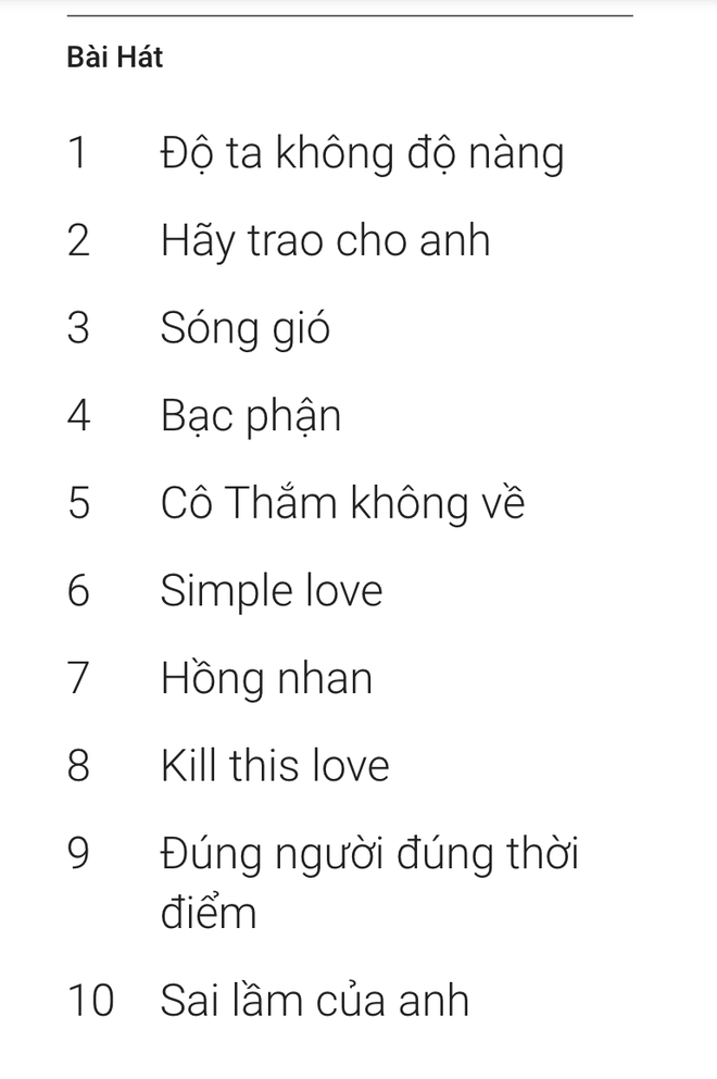 Không phải hit của Sơn Tùng hay Jack & K-ICM, Độ Ta Không Độ Nàng mới là ca khúc được tìm kiếm nhiều nhất trên Google Việt Nam 2019! - Ảnh 8.