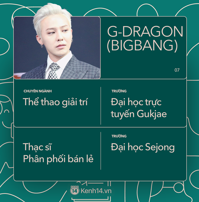 Dàn idol Kpop tốt nghiệp đại học danh tiếng: GD cân tận 2 bằng, SNSD - Suju gây bất ngờ, Tablo là cử nhân của Stanford - Ảnh 7.