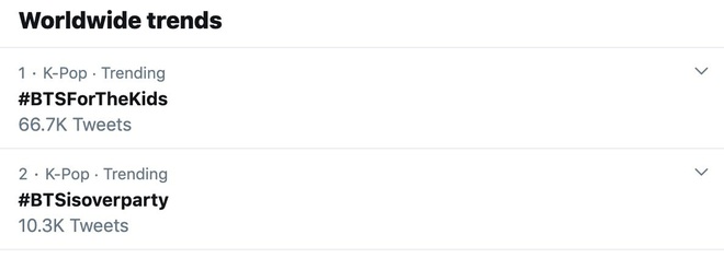 Hashtag “Tiệc mừng BTS toang rồi” bất ngờ leo lên top 1 thịnh hành thế giới, chuyện gì thế này? - Ảnh 3.