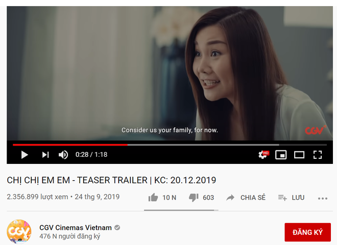 Lượt xem trailer của Chị Chị Em Em và Mắt Biếc liệu có dự báo được kẻ thắng thế trong cuộc chiến phòng vé cuối năm? - Ảnh 3.