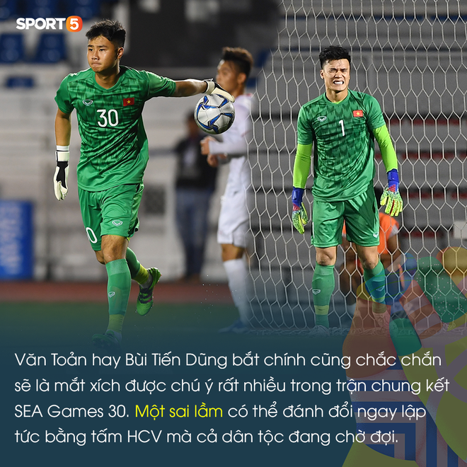 Tròn 10 năm HLV trưởng U23 Việt Nam bóp cổ thủ môn ở chung kết SEA Games: Khoảnh khắc ám ảnh vẫn chưa có lời giải - Ảnh 5.
