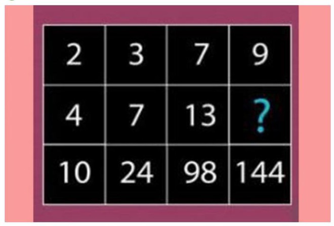 Giải được 9 câu đố cực hack não này thì IQ của bạn đáng để người khác ghen tị đấy! - Ảnh 7.