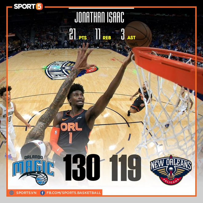 NBA 2019-2020 ng&agrave;y 16-12: Los Angeles Lakers củng cố vị tr&iacute; dẫn đầu, Golden State Warriors ch&igrave;m s&acirc;u dưới đ&aacute;y bảng xếp hạng - Ảnh 1.