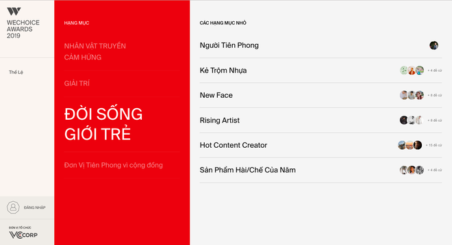 WeChoice Awards 2019: Những điểm khác biệt chắc chắn sẽ khiến bạn không thể bỏ qua! - Ảnh 2.