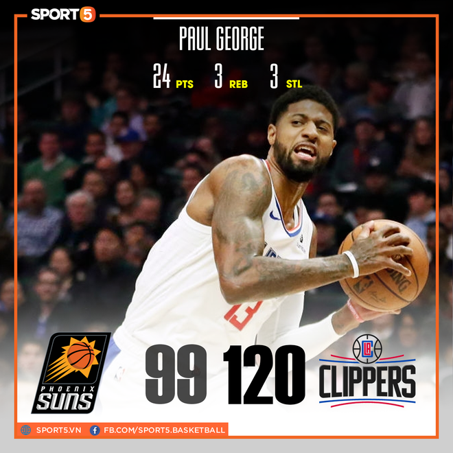 NBA 2019-2020 ngày 18-12: Los Angeles Clippers trả thù ngọt ngào, Los Angeles Lakers bất ngờ thất thủ - Ảnh 11.