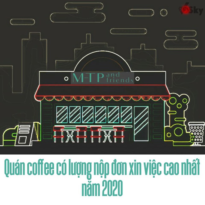 Sơn Tùng chưa khai trương quán cafe nhưng fan đã tự thiết kế mô hình quán từ bây giờ, còn thi nhau nộp đơn làm… trông xe với rửa bát - Ảnh 6.