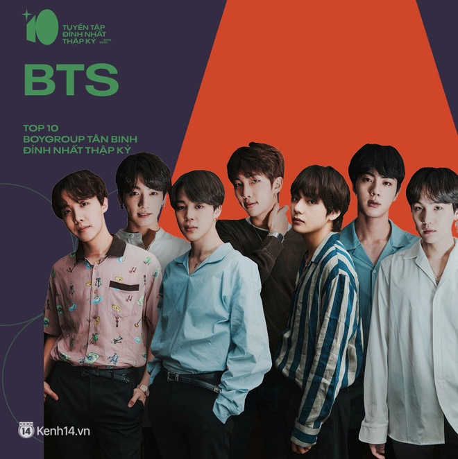 Những boygroup tân binh đỉnh nhất của thập kỉ: BTS từ nhóm nhạc vô danh nay được vinh danh, “tân binh khủng long” của YG mất tích - Ảnh 6.