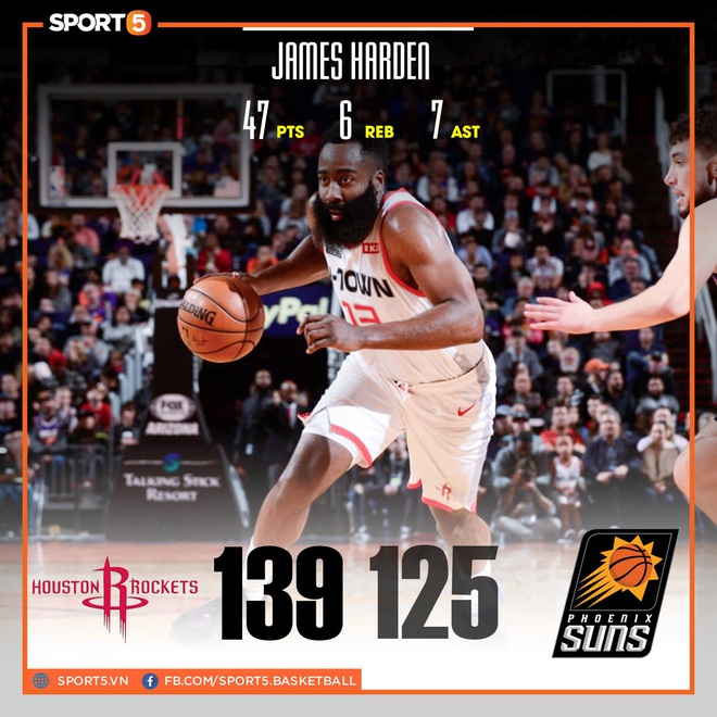 NBA 2019-2020 ngày 22/12: Houston Rockets giành chiến thắng kịch tính trước Phoenix Suns, Los Angeles Clippers đè bẹp San Antonio Spurs - Ảnh 15.