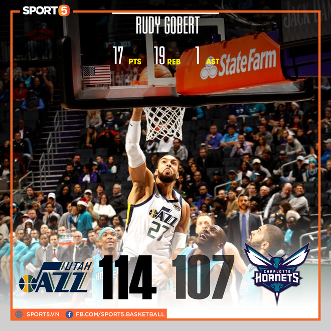 NBA 2019-2020 ngày 22/12: Houston Rockets giành chiến thắng kịch tính trước Phoenix Suns, Los Angeles Clippers đè bẹp San Antonio Spurs - Ảnh 1.