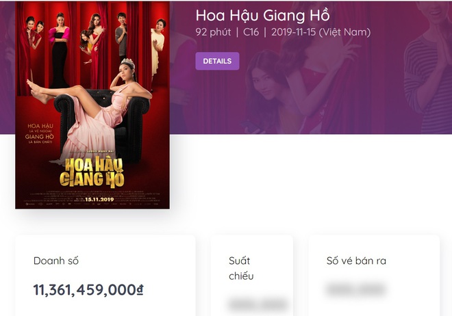 Minh Hằng than thở chuyện làm phim hết cả tiền ăn Tết, là chị thua lỗ hay chuẩn bị dự án mới vậy ta? - Ảnh 3.