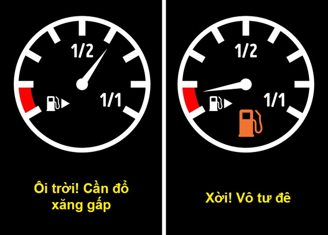 Bạn thuộc kiểu người nào? Những bức ảnh chứng minh thế giới luôn tồn tại 2 xu hướng trái ngược nhau - Ảnh 3.