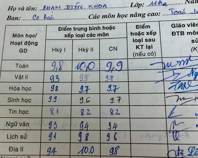 Bảng điểm tổng kết toàn 9, 10 xôn xao trên mạng, chủ nhân của nó càng khiến dân tình ngạc nhiên lần nữa: Một thầy giáo - Ảnh 2.