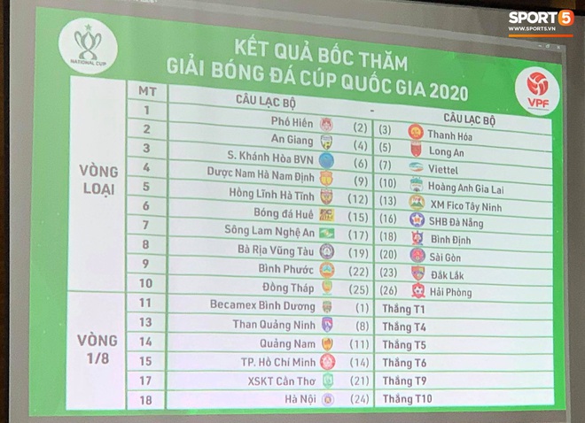 Chính thức: Lịch thi đấu mở màn V.League và Cúp quốc gia 2020 - Ảnh 3.