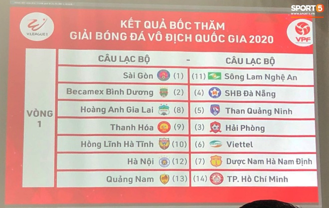 Chính thức: Lịch thi đấu mở màn V.League và Cúp quốc gia 2020 - Ảnh 1.