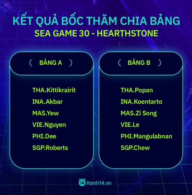 Kết quả bốc thăm chia bảng và lịch thi đấu chi tiết các môn Esports tại SEA Games 30 - Ảnh 9.