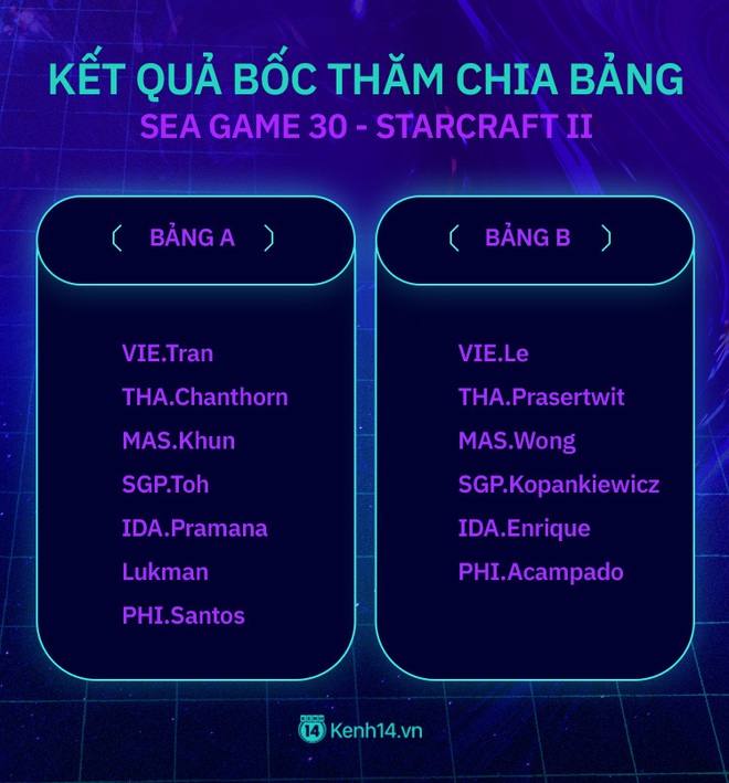 Kết quả bốc thăm chia bảng và lịch thi đấu chi tiết các môn Esports tại SEA Games 30 - Ảnh 7.