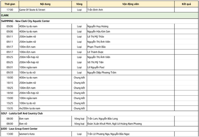 Lịch thi đấu SEA Games ngày 4/12: Kình ngư Ánh Viên chính thức xuất trận - Ảnh 5.