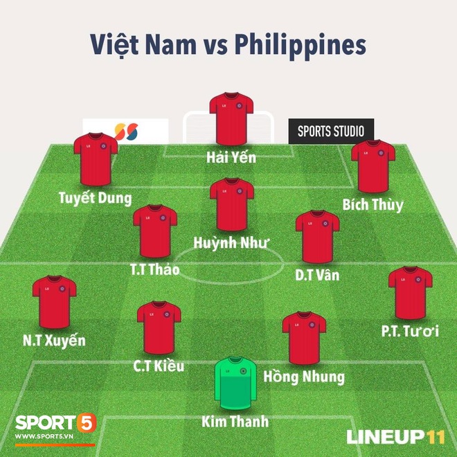 Thắng thuyết phục chủ nhà Philippines, tuyển nữ Việt Nam tái đấu Thái Lan ở chung kết - Ảnh 2.