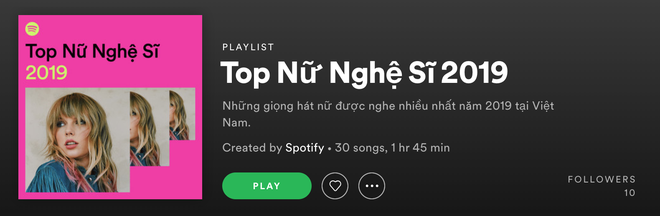 Spotify Việt Nam 2019: Nhạc BTS và Taylor Swift được nghe nhiều nhất, Sơn Tùng - Đen Vâu thi đua nắm trùm Vpop - Ảnh 7.