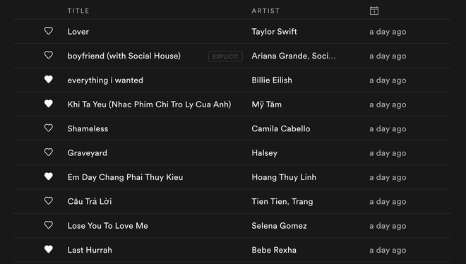 Spotify Việt Nam 2019: Nhạc BTS và Taylor Swift được nghe nhiều nhất, Sơn Tùng - Đen Vâu thi đua nắm trùm Vpop - Ảnh 8.