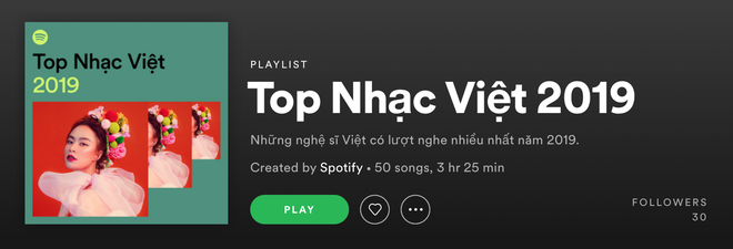 Spotify Việt Nam 2019: Nhạc BTS và Taylor Swift được nghe nhiều nhất, Sơn Tùng - Đen Vâu thi đua nắm trùm Vpop - Ảnh 1.