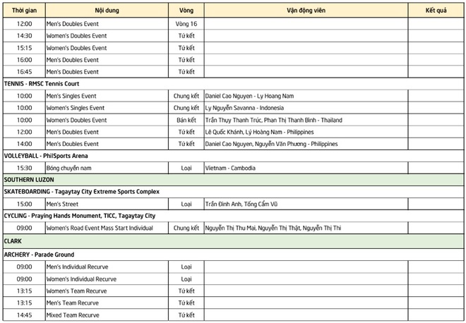 Lịch thi đấu SEA Games  30 ngày 6/12: Chờ HCV từ hot boy đấu kiếm Thành An và đồng đội - Ảnh 4.