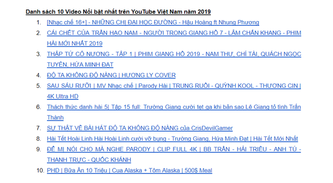 Video ăn cua và tôm Alaska đạt hơn 22 triệu lượt xem của YouTuber Phương Hữu Dưỡng lọt top 10 video nổi bật nhất trên Youtube Việt Nam năm 2019 - Ảnh 1.