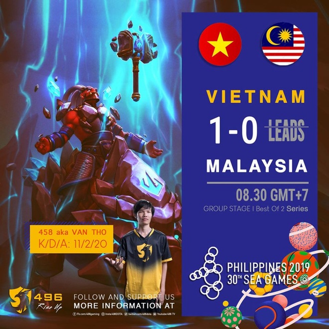 Hạ gục Thái Lan ở loạt trận tie-break, 496 chắc chắn sẽ mang về huy chương SEA Games cho đoàn eSports Việt Nam - Ảnh 2.