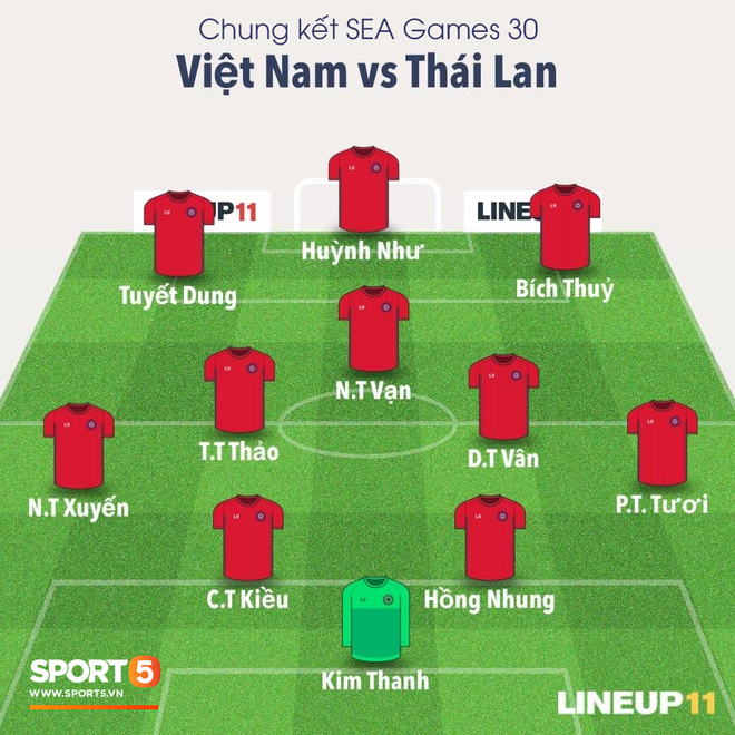 Tuyển nữ Việt Nam ăn mừng lần thứ 6 vô địch SEA Games, sau khi đánh bại Thái Lan nghẹt thở 1-0 - Ảnh 12.