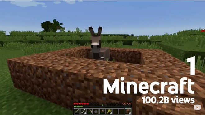 Tựa game 10 năm tuổi Minecraft sẽ khiến bạn bất ngờ vì có hơn 100 tỷ view trên YouTube - Ảnh 1.