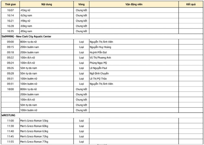 Lịch thi đấu SEA Games 30 ngày 9/12: Ánh Viên bước vào ngày thi đấu thứ 5 liên tiếp không nghỉ - Ảnh 6.