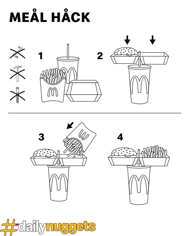 Hóa ra đây mới là cách ăn fastfood đúng mà lâu nay chúng ta đã không biết, nhưng nó tồn tại nhược điểm có thể khiến bạn giận tím người - Ảnh 2.