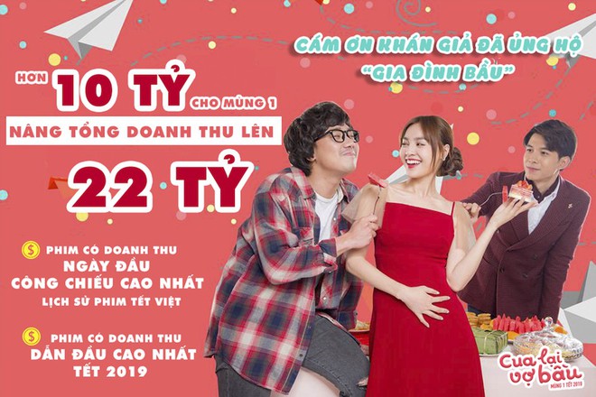 Soi tỉ lệ xếp suất chiếu, số liệu của Cua Lại Vợ Bầu lẫn Trạng Quỳnh lại càng đáng ngờ - Ảnh 1.