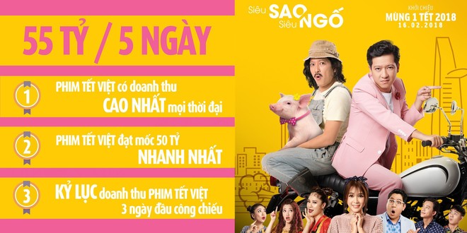 Năm 2019 rồi, đừng dùng drama như công thức kiếm lời cho phim Việt! - Ảnh 8.