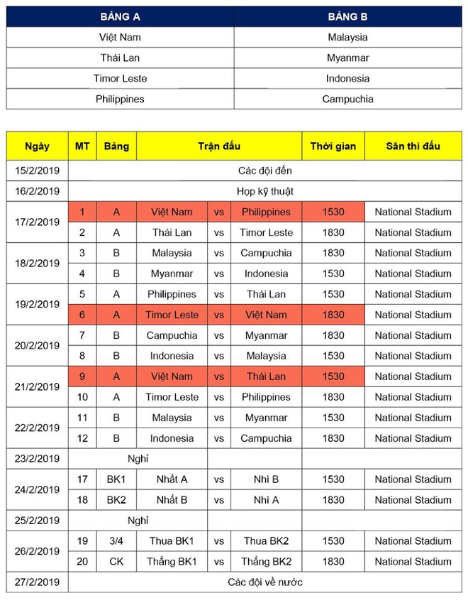 Đối thủ của U22 Việt Nam gặp kh&oacute; ngay từ buổi tập l&agrave;m quen s&acirc;n - Ảnh 7.