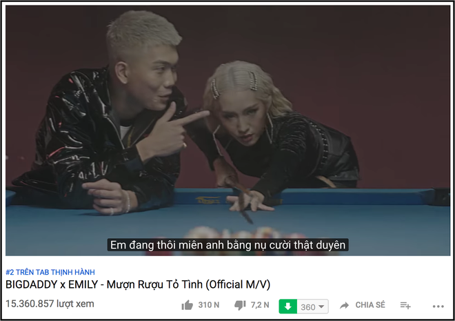 MV của BigDaddy và Emily chính thức nhường ngôi cho B Ray sau 1 tuần trụ Top 1 Trending, Underground đang manh nha trở lại? - Ảnh 2.